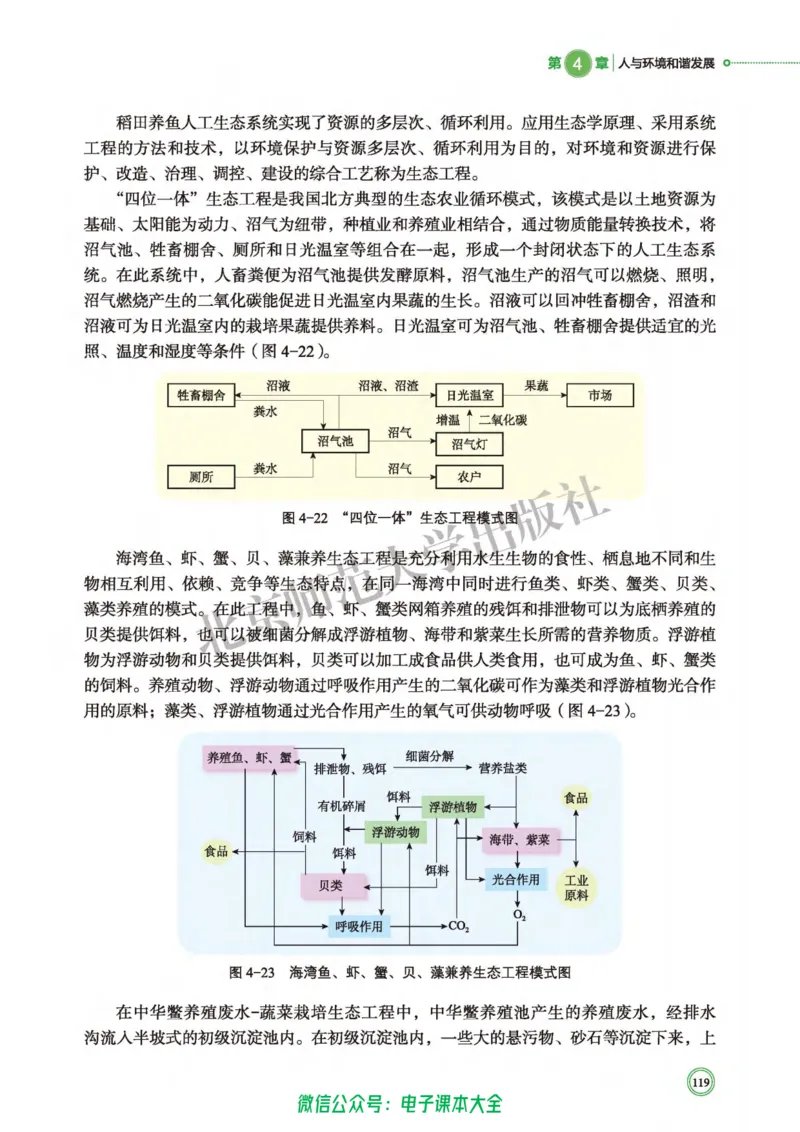生物学选择性必修2生物与环境_高中三年全科资料_高中_高中电子教材_高中生物学_北师大