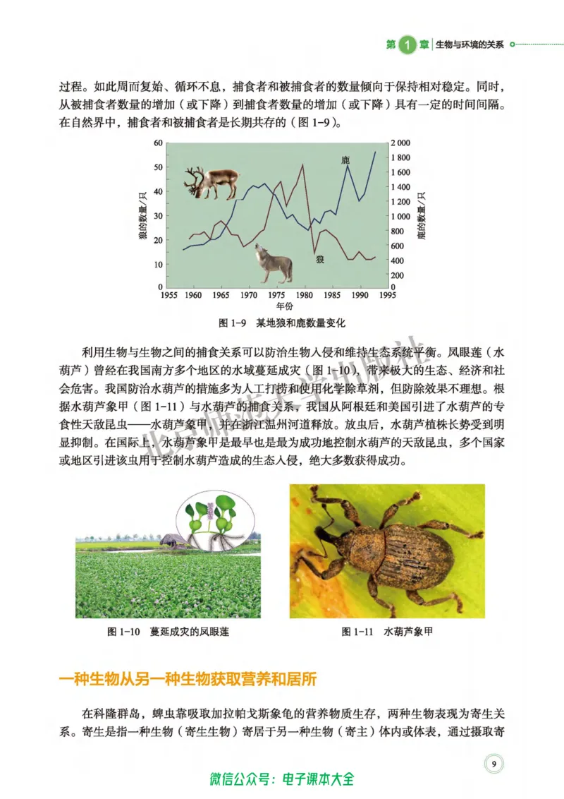 生物学选择性必修2生物与环境_高中三年全科资料_高中_高中电子教材_高中生物学_北师大