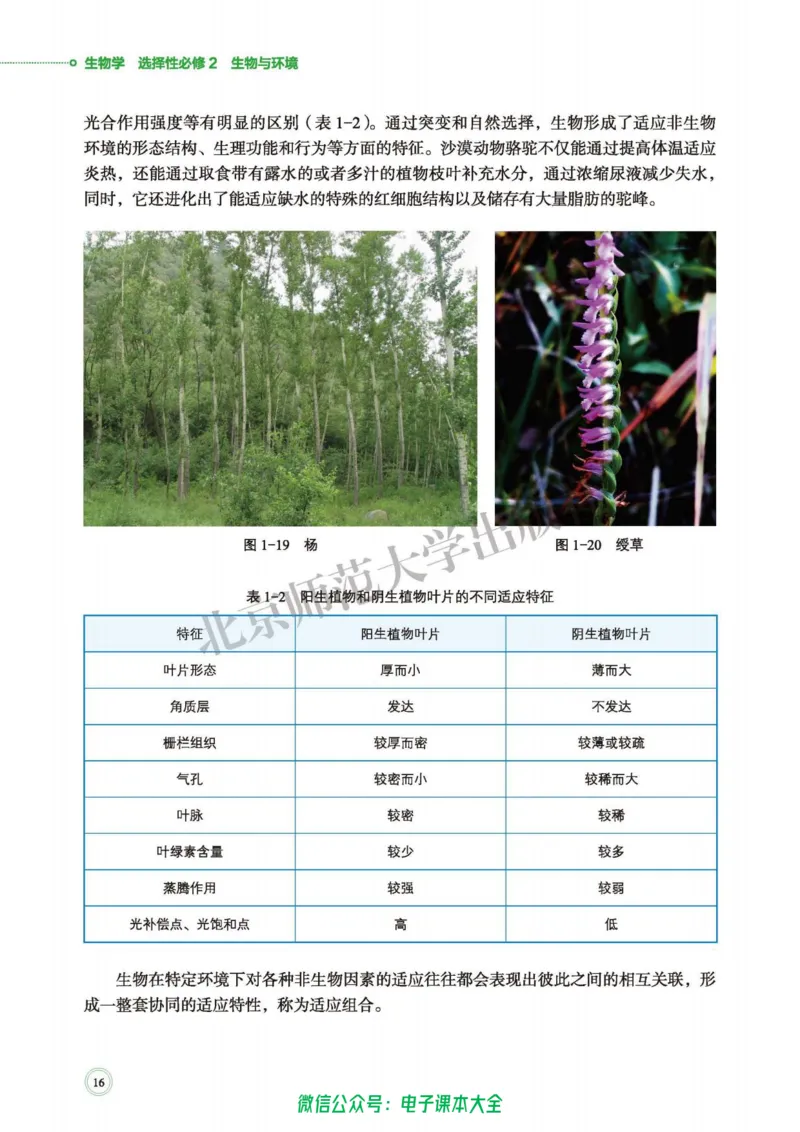 生物学选择性必修2生物与环境_高中三年全科资料_高中_高中电子教材_高中生物学_北师大