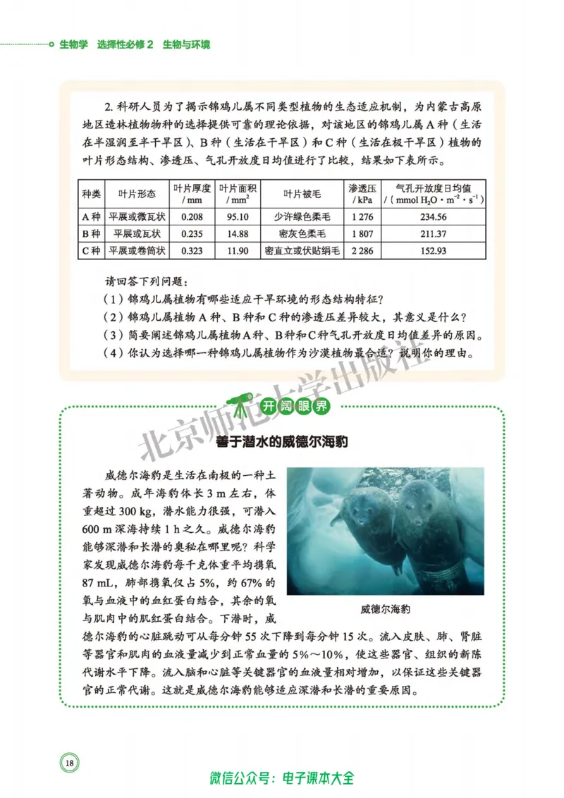 生物学选择性必修2生物与环境_高中三年全科资料_高中_高中电子教材_高中生物学_北师大