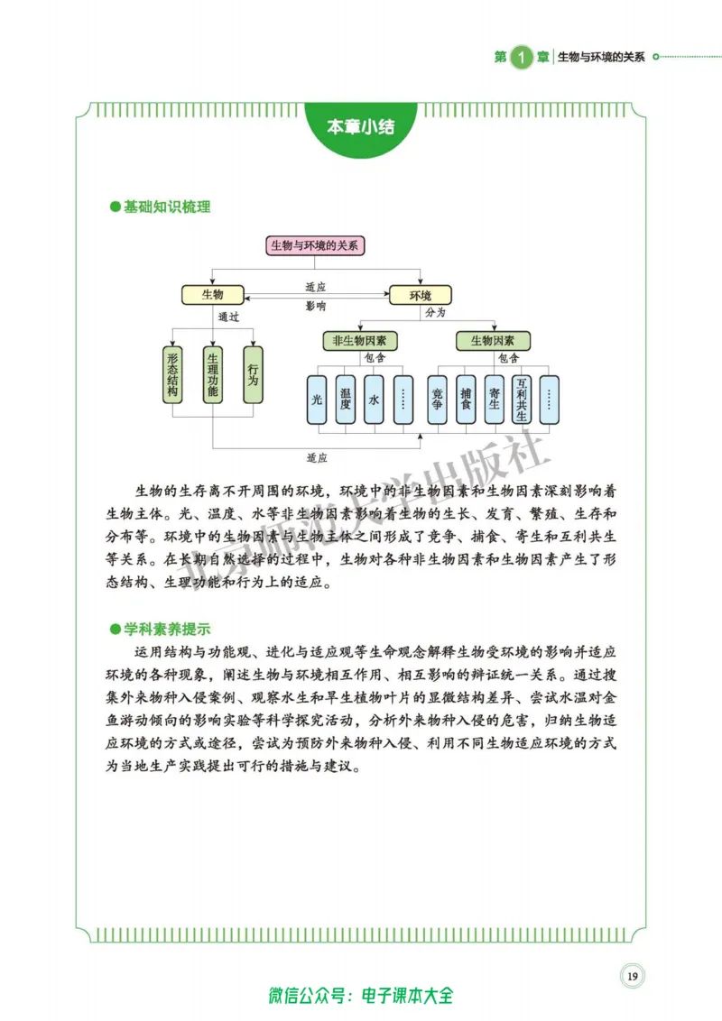 生物学选择性必修2生物与环境_高中三年全科资料_高中_高中电子教材_高中生物学_北师大
