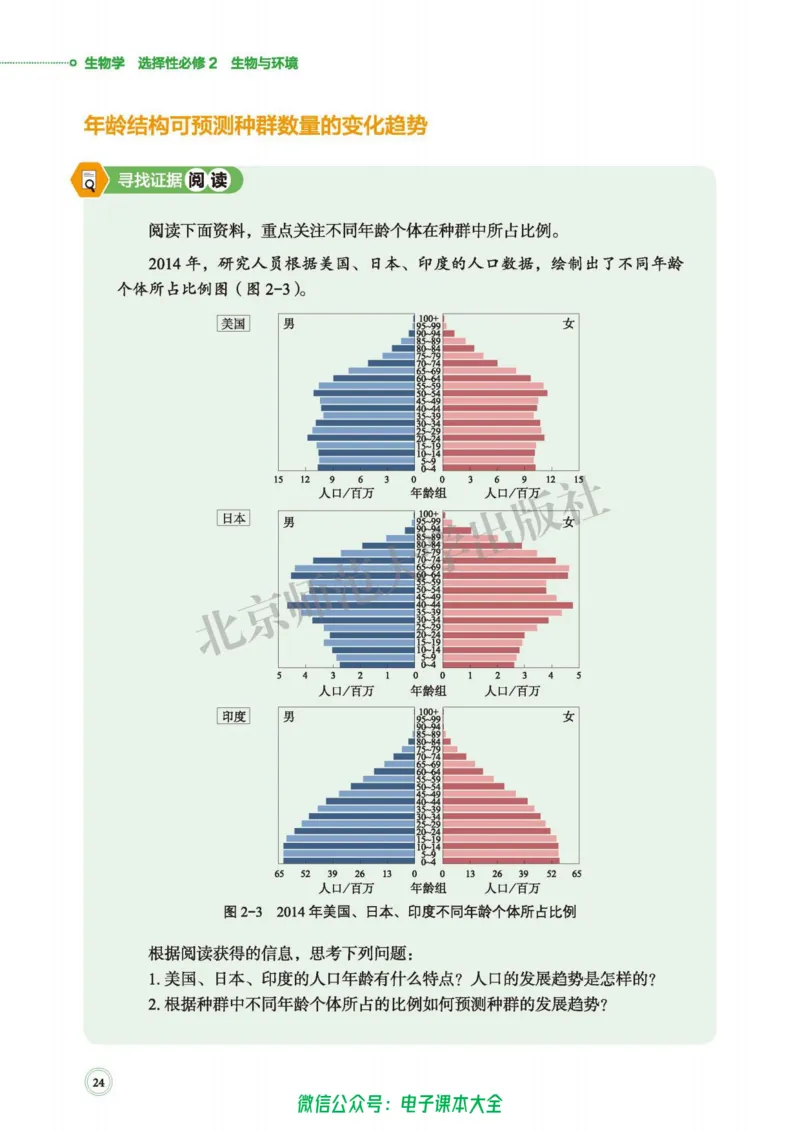 生物学选择性必修2生物与环境_高中三年全科资料_高中_高中电子教材_高中生物学_北师大
