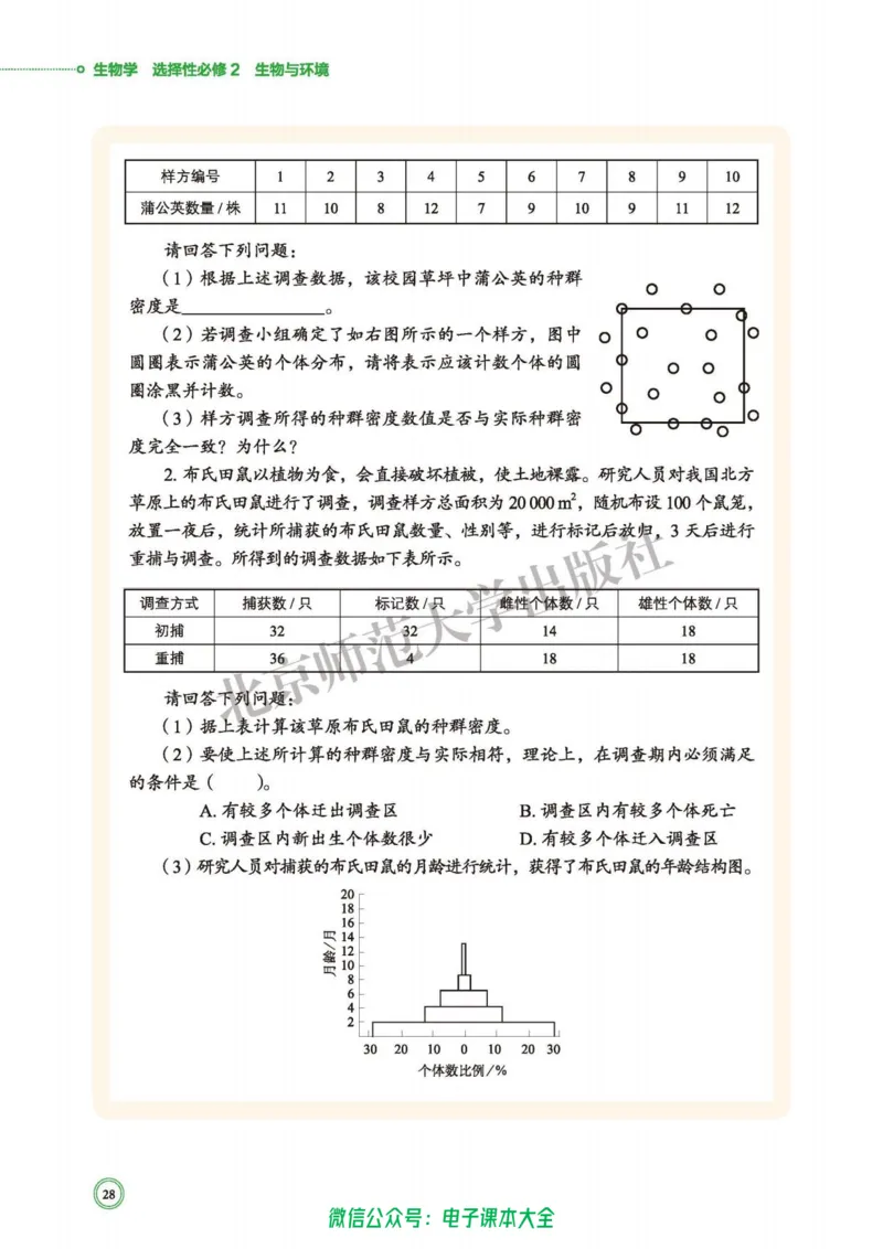 生物学选择性必修2生物与环境_高中三年全科资料_高中_高中电子教材_高中生物学_北师大