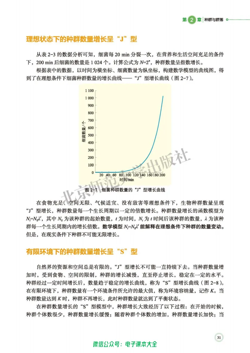 生物学选择性必修2生物与环境_高中三年全科资料_高中_高中电子教材_高中生物学_北师大