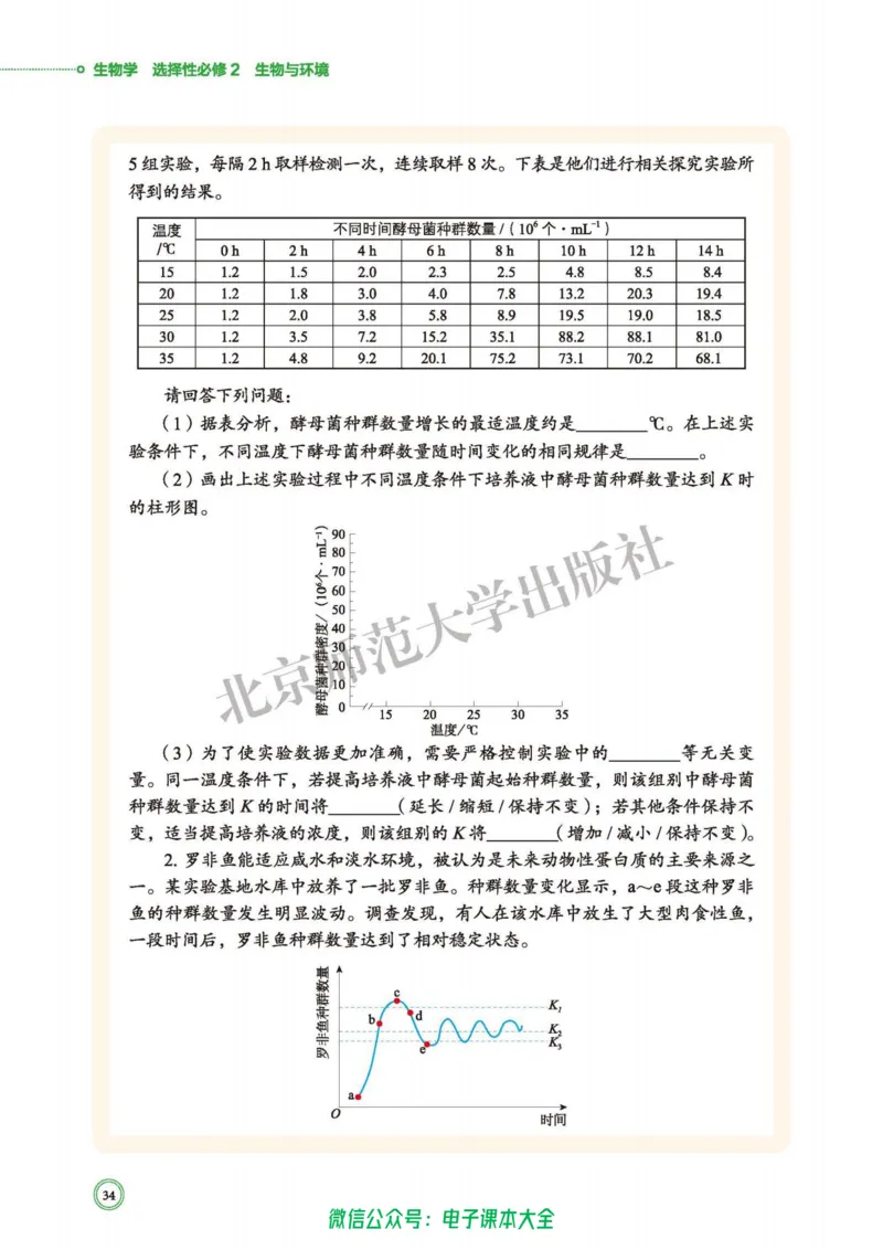 生物学选择性必修2生物与环境_高中三年全科资料_高中_高中电子教材_高中生物学_北师大