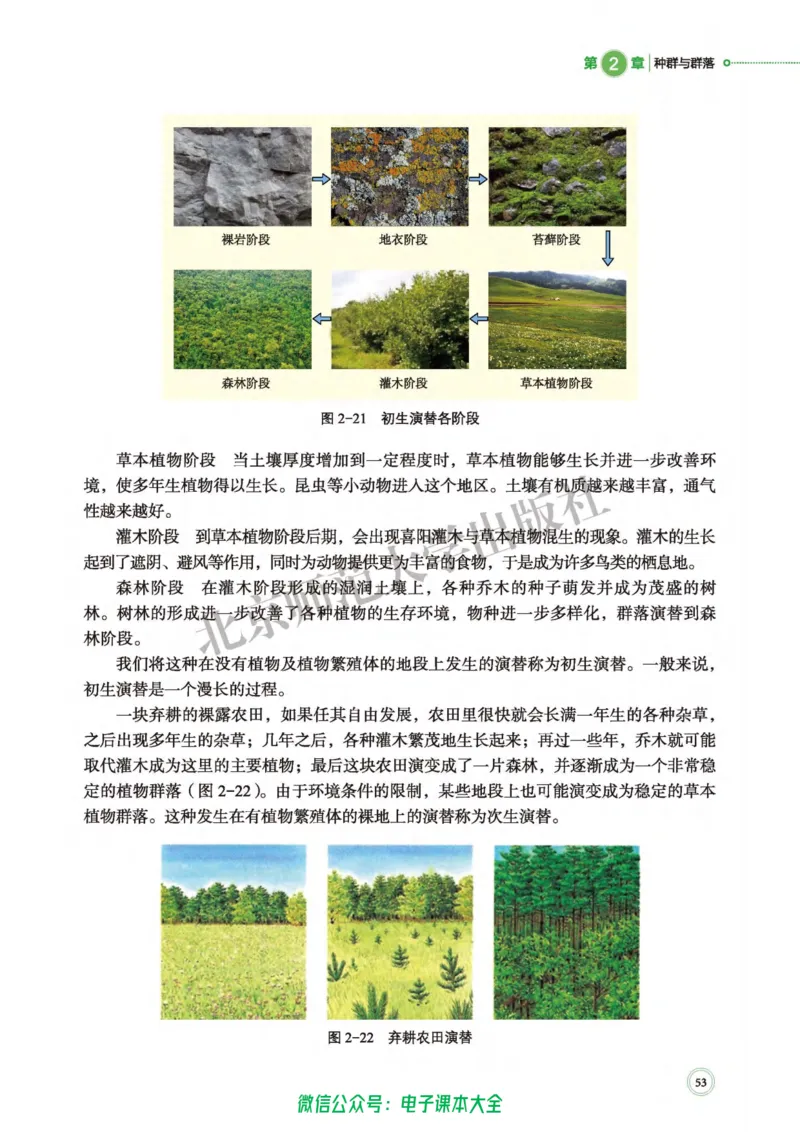 生物学选择性必修2生物与环境_高中三年全科资料_高中_高中电子教材_高中生物学_北师大