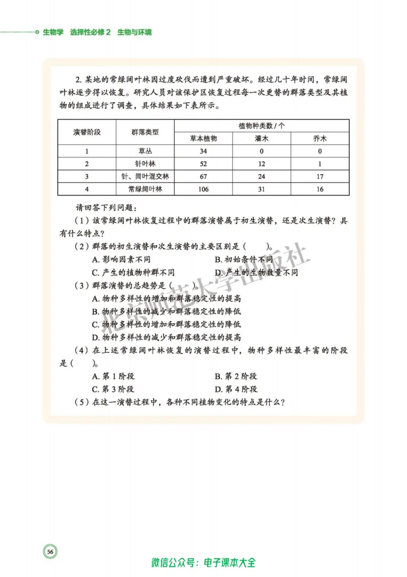生物学选择性必修2生物与环境_高中三年全科资料_高中_高中电子教材_高中生物学_北师大