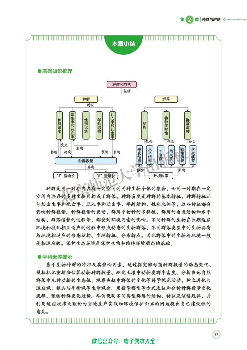 生物学选择性必修2生物与环境_高中三年全科资料_高中_高中电子教材_高中生物学_北师大