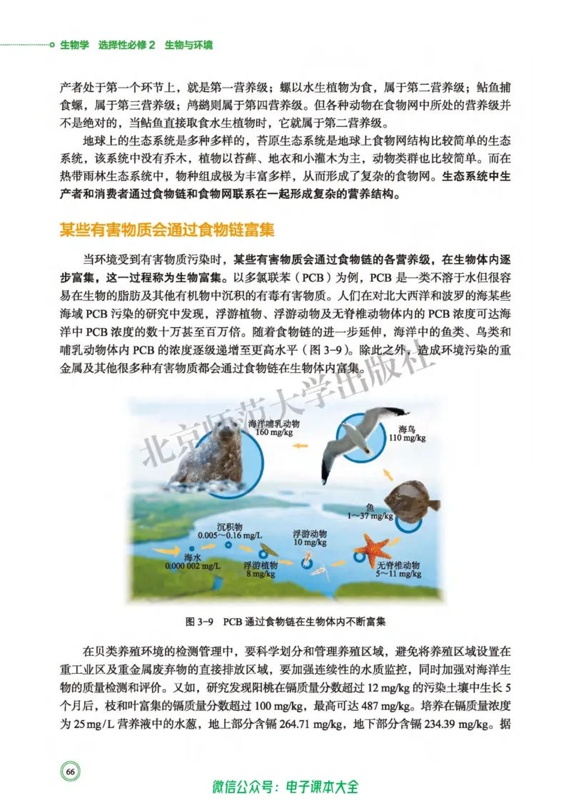 生物学选择性必修2生物与环境_高中三年全科资料_高中_高中电子教材_高中生物学_北师大