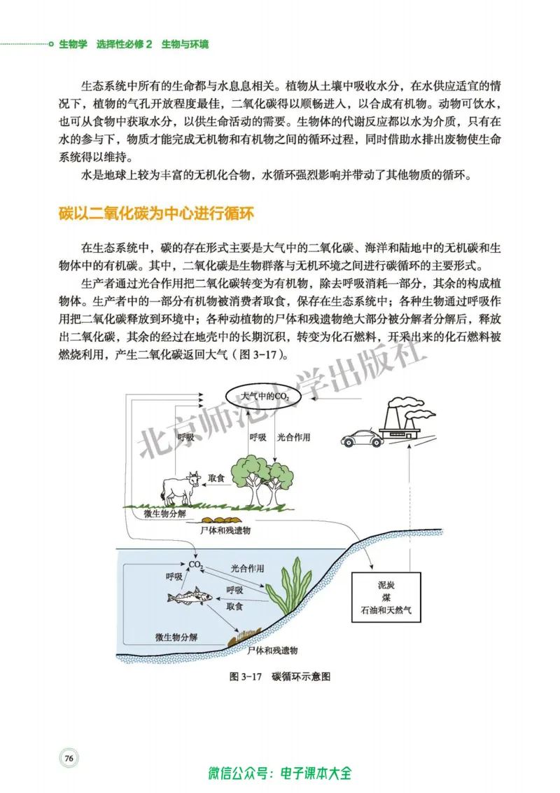 生物学选择性必修2生物与环境_高中三年全科资料_高中_高中电子教材_高中生物学_北师大