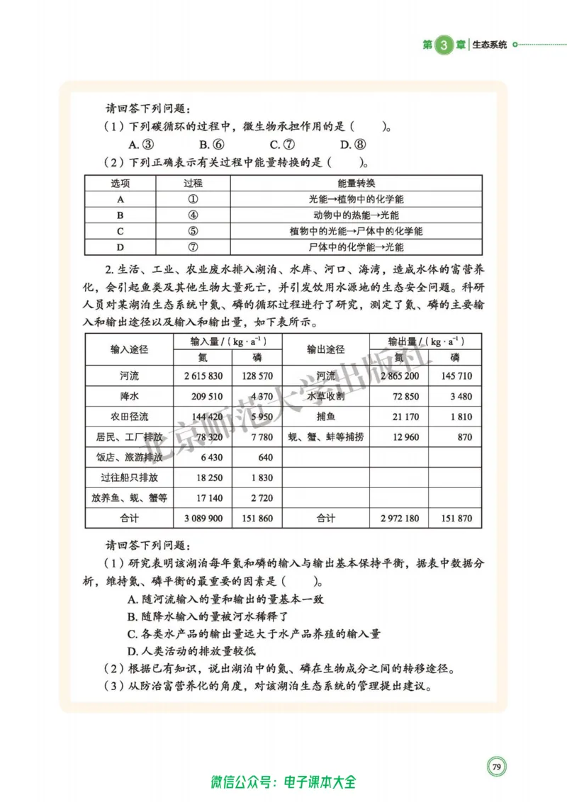 生物学选择性必修2生物与环境_高中三年全科资料_高中_高中电子教材_高中生物学_北师大