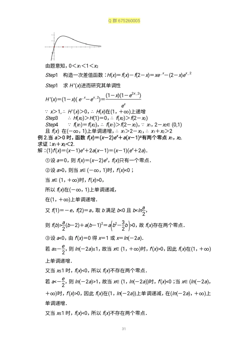 秒杀高考导数导数精讲+十年真题(1)_高中三年全科资料_高中_高中知识点整理_数学