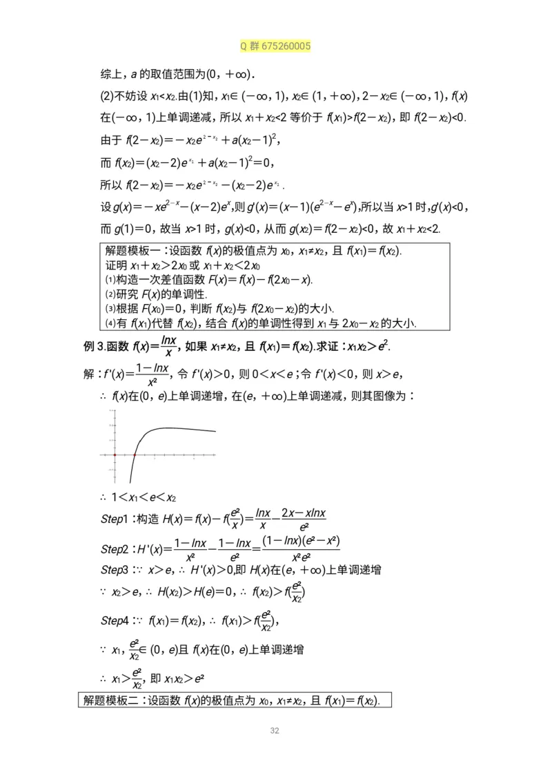 秒杀高考导数导数精讲+十年真题(1)_高中三年全科资料_高中_高中知识点整理_数学