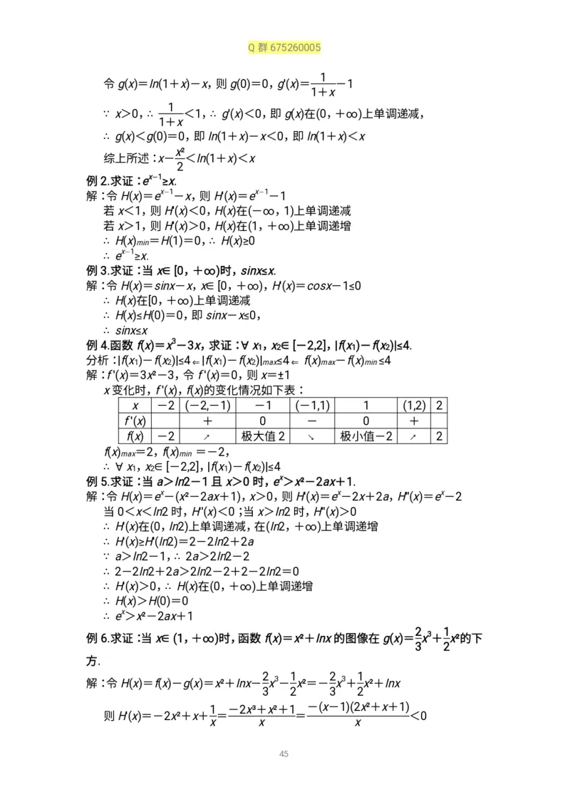 秒杀高考导数导数精讲+十年真题(1)_高中三年全科资料_高中_高中知识点整理_数学