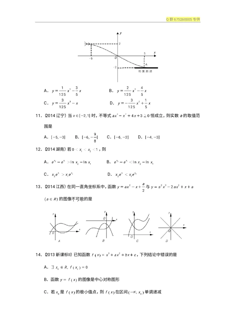 秒杀高考导数导数精讲+十年真题(1)_高中三年全科资料_高中_高中知识点整理_数学