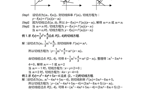 秒杀高考导数导数精讲+十年真题(1)_高中三年全科资料_高中_高中知识点整理_数学