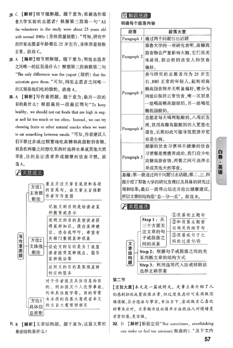 2026《万唯中考&bull;湖南黑白卷》英语黑白卷答案_2026中考押题卷合集_2026《万唯中考黑白卷》地方版(1)_2026《万唯中考&bull;湖南黑白卷》7科_2026《万唯中考&bull;湖南黑白卷》英语
