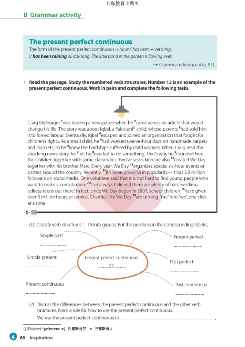 普通高中教科书英语选择性必修第二册_高中三年全科资料_高中_高中电子教材_高中英语_沪教版