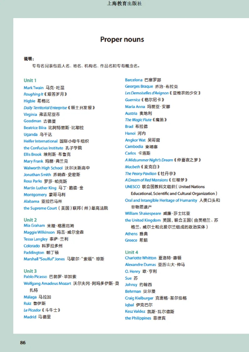 普通高中教科书英语选择性必修第二册_高中三年全科资料_高中_高中电子教材_高中英语_沪教版