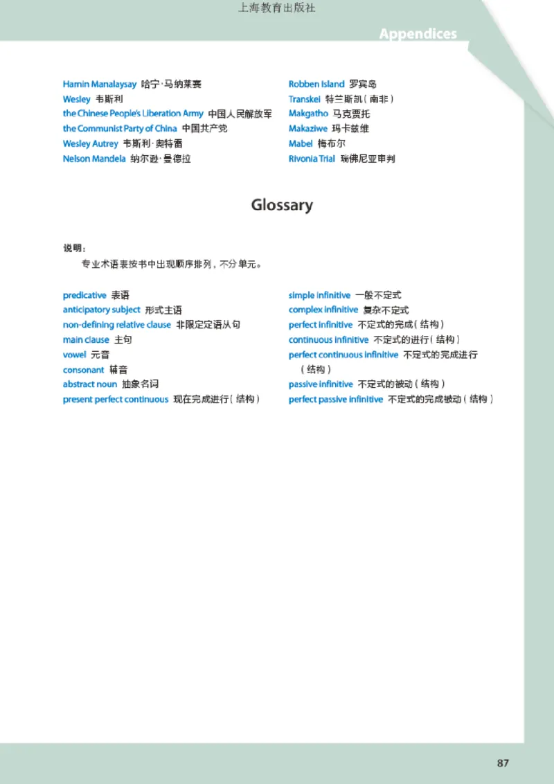 普通高中教科书英语选择性必修第二册_高中三年全科资料_高中_高中电子教材_高中英语_沪教版