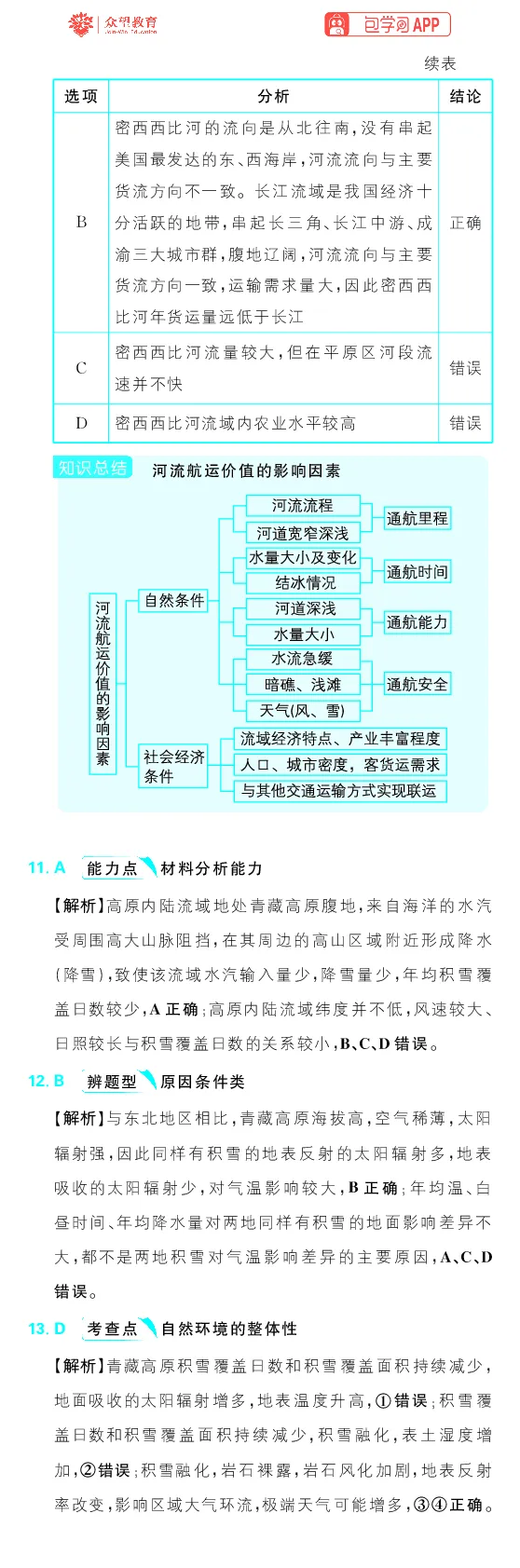 模块五综合训练_高中三年全科资料_高中_理想树2026版高考《必刷小题》8科全套_2026版理想树高考必刷小题地理_2026版理想树高考必刷小题地理解析