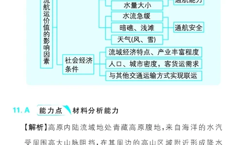 模块五综合训练_高中三年全科资料_高中_理想树2026版高考《必刷小题》8科全套_2026版理想树高考必刷小题地理_2026版理想树高考必刷小题地理解析