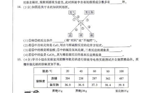 2026《万唯中考&bull;陕西定心卷》化学_2026中考押题卷合集_2026《万唯中考定心卷》各地方版_2026《万唯中考&bull;陕西定心卷》7科