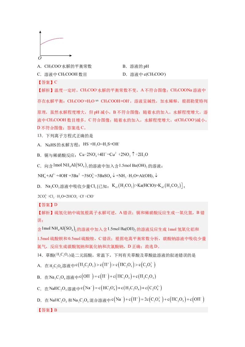 第09讲盐类的水解-暑假衔接新高二化学暑假精品课（人教版）（教师版）_高中三年全科资料_高中_高中1_2025秋新高二《暑假衔接讲义》（语数外理化）电子版
