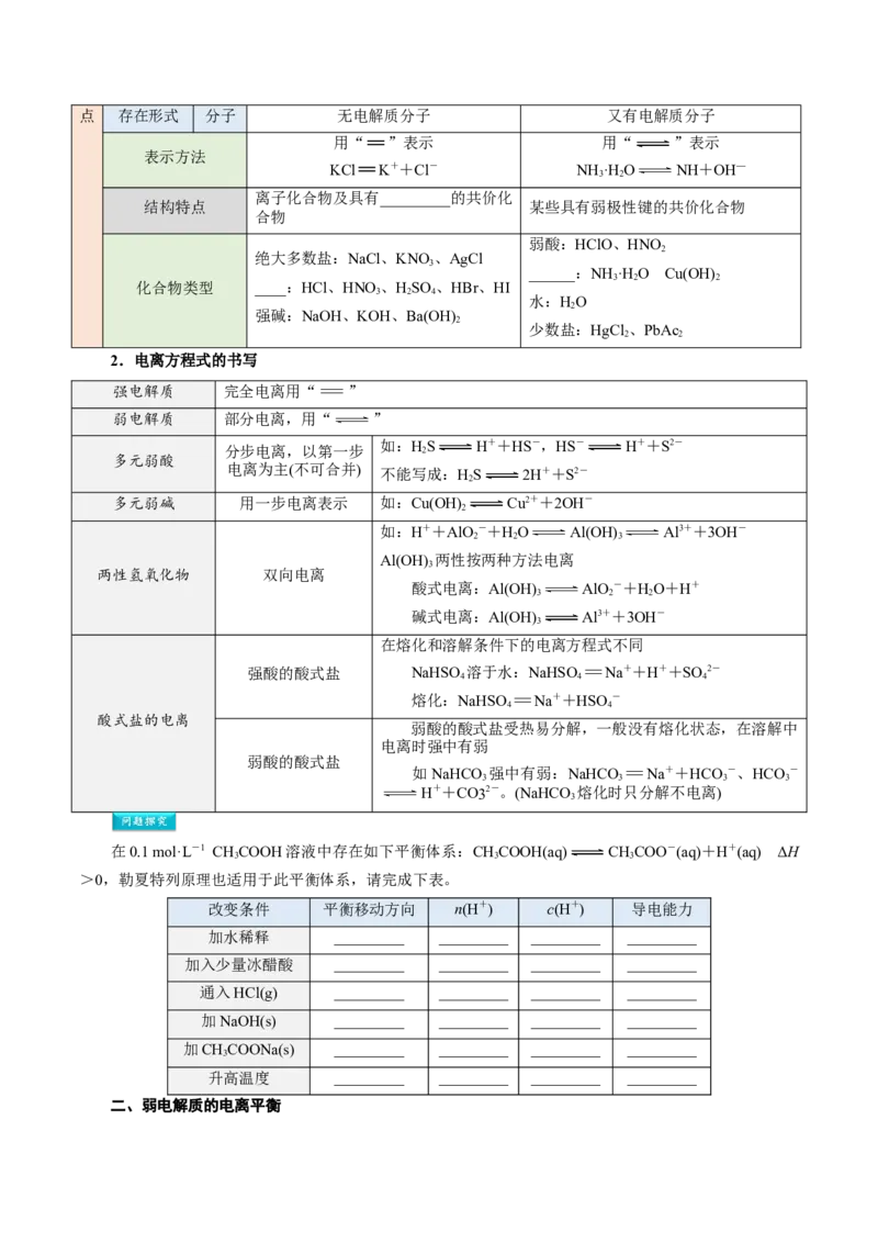 第09讲强弱电解质弱电解质的电离平衡-学生版新高二化学暑假衔接（人教版）_高中三年全科资料_高中_高中1_2025秋新高二《暑假衔接讲义》（语数外理化）电子版