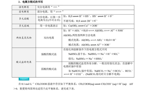 第09讲强弱电解质弱电解质的电离平衡-学生版新高二化学暑假衔接（人教版）_高中三年全科资料_高中_高中1_2025秋新高二《暑假衔接讲义》（语数外理化）电子版