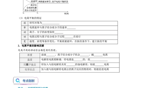 第09讲强弱电解质弱电解质的电离平衡-学生版新高二化学暑假衔接（人教版）_高中三年全科资料_高中_高中1_2025秋新高二《暑假衔接讲义》（语数外理化）电子版