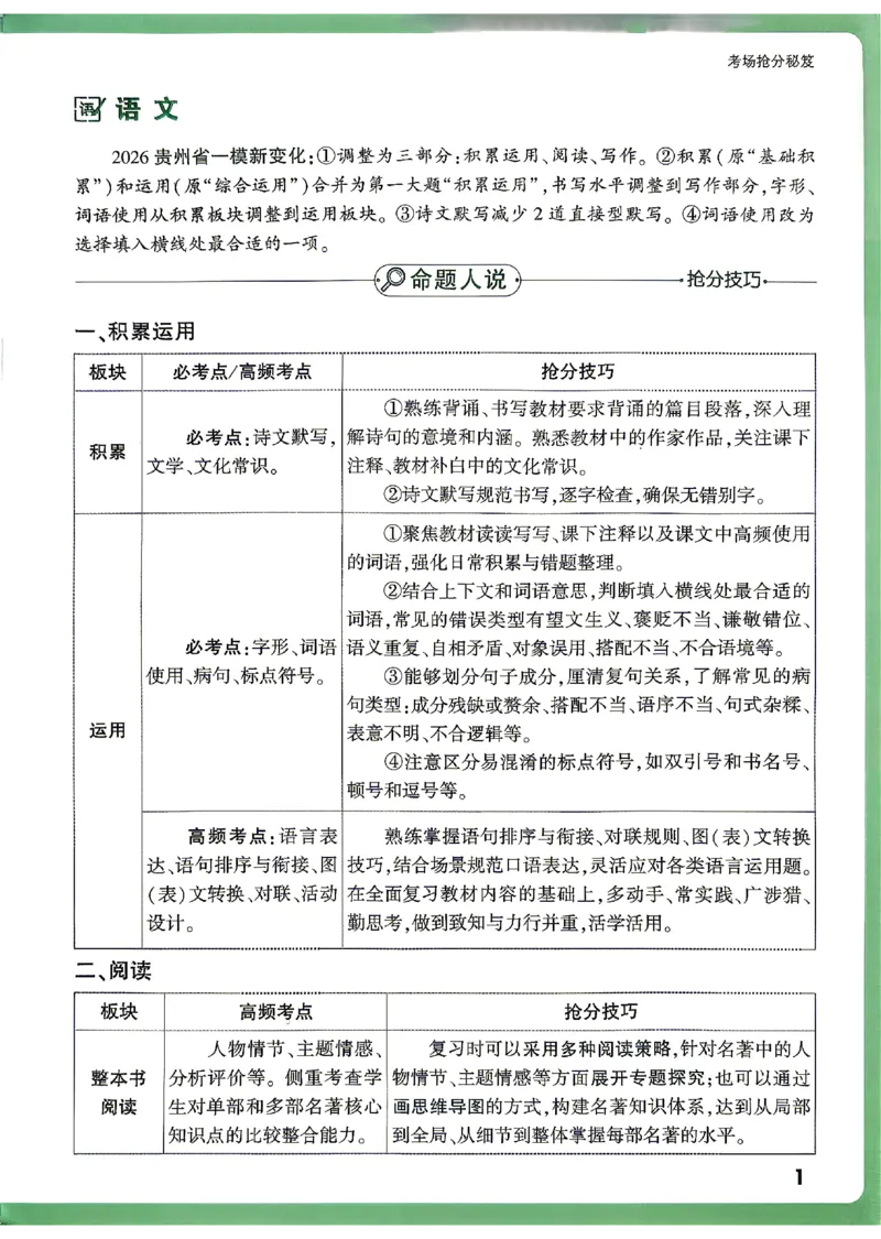 2026《万唯中考&bull;贵州定心卷》抢分秘籍_2026中考押题卷合集_2026《万唯中考定心卷》各地方版_2026《万唯中考&bull;贵州定心卷》5科