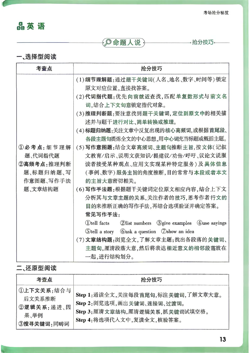 2026《万唯中考&bull;贵州定心卷》抢分秘籍_2026中考押题卷合集_2026《万唯中考定心卷》各地方版_2026《万唯中考&bull;贵州定心卷》5科