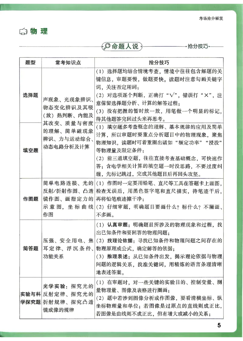 2026《万唯中考&bull;贵州定心卷》抢分秘籍_2026中考押题卷合集_2026《万唯中考定心卷》各地方版_2026《万唯中考&bull;贵州定心卷》5科
