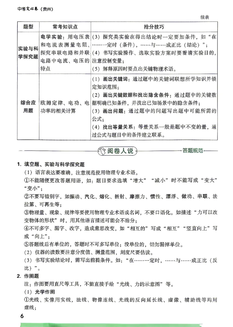 2026《万唯中考&bull;贵州定心卷》抢分秘籍_2026中考押题卷合集_2026《万唯中考定心卷》各地方版_2026《万唯中考&bull;贵州定心卷》5科