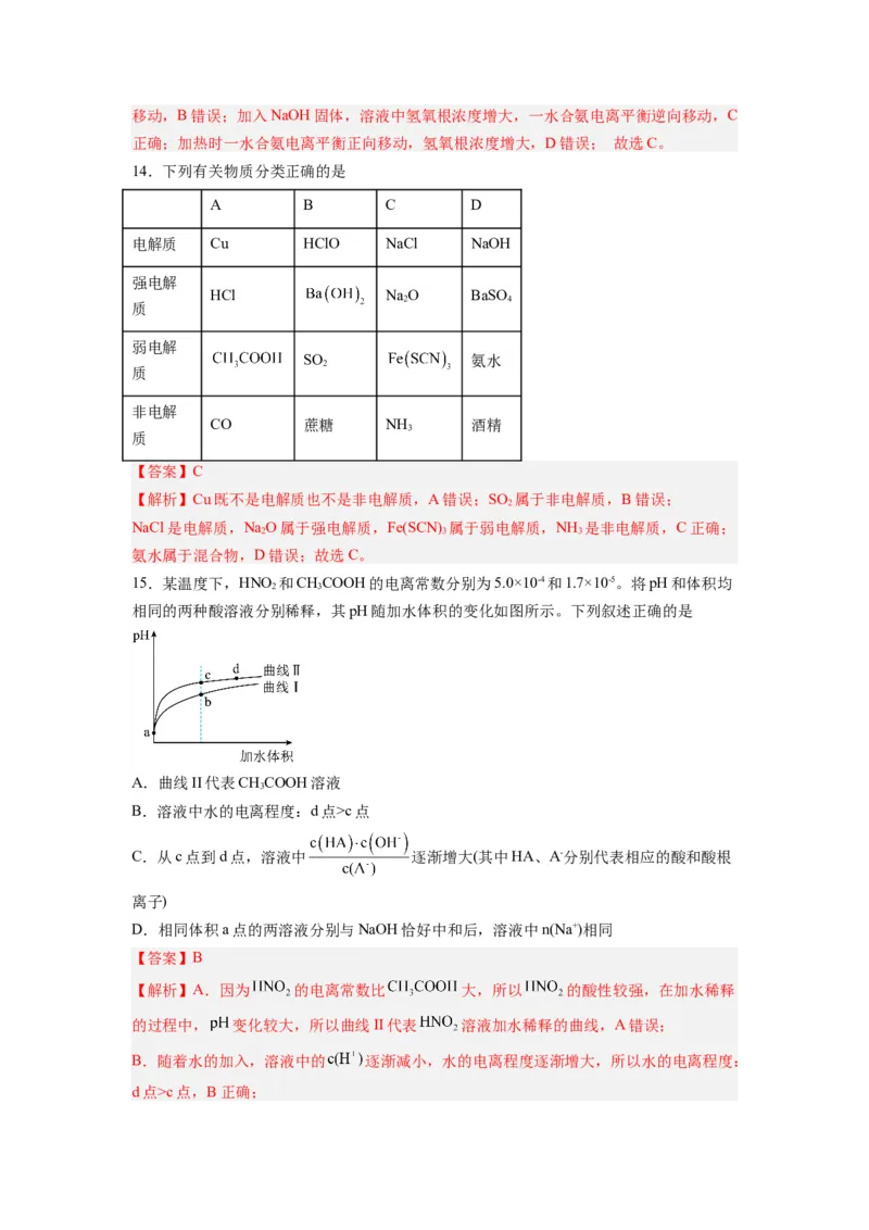 第07讲电离平衡-暑假衔接新高二化学暑假精品课（人教版）（教师版）_高中三年全科资料_高中_高中1_2025秋新高二《暑假衔接讲义》（语数外理化）电子版