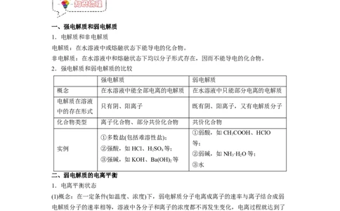 第07讲电离平衡-暑假衔接新高二化学暑假精品课（人教版）（教师版）_高中三年全科资料_高中_高中1_2025秋新高二《暑假衔接讲义》（语数外理化）电子版