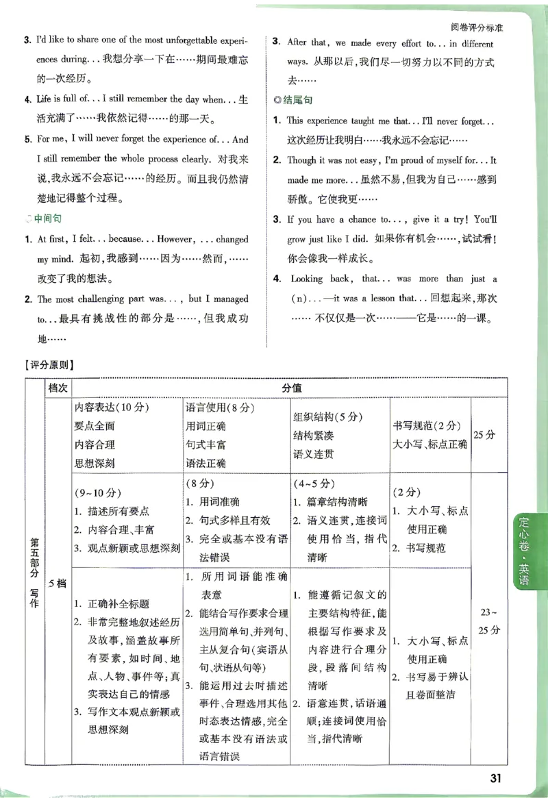 2026《万唯中考&bull;贵州定心卷》英语(贵阳卷)答案_2026中考押题卷合集_2026《万唯中考定心卷》各地方版_2026《万唯中考&bull;贵州定心卷》5科_2026《万唯中考&bull;贵州定心卷》英语(贵阳卷)