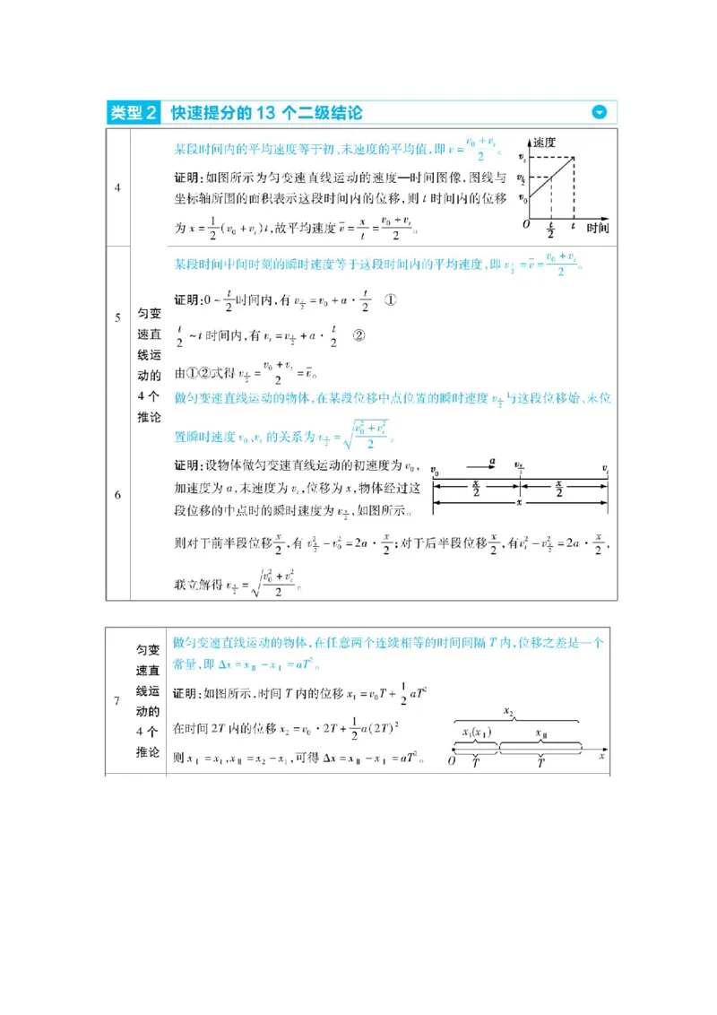 物理必记的3个思维导图、二级结论、易混易错点_高中三年全科资料_高中_1高中基础资料包_A-高中必背9科知识点_物理