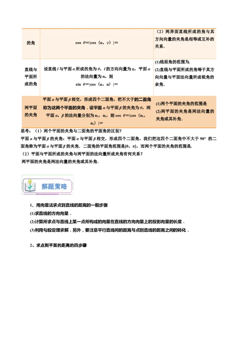 第11讲用空间向量研究距离、夹角问题11种常见考法归类（学生版）-新高二暑假衔接（人教版）_高中三年全科资料_高中_高中1_2025秋新高二《暑假衔接讲义》（语数外理化）电子版