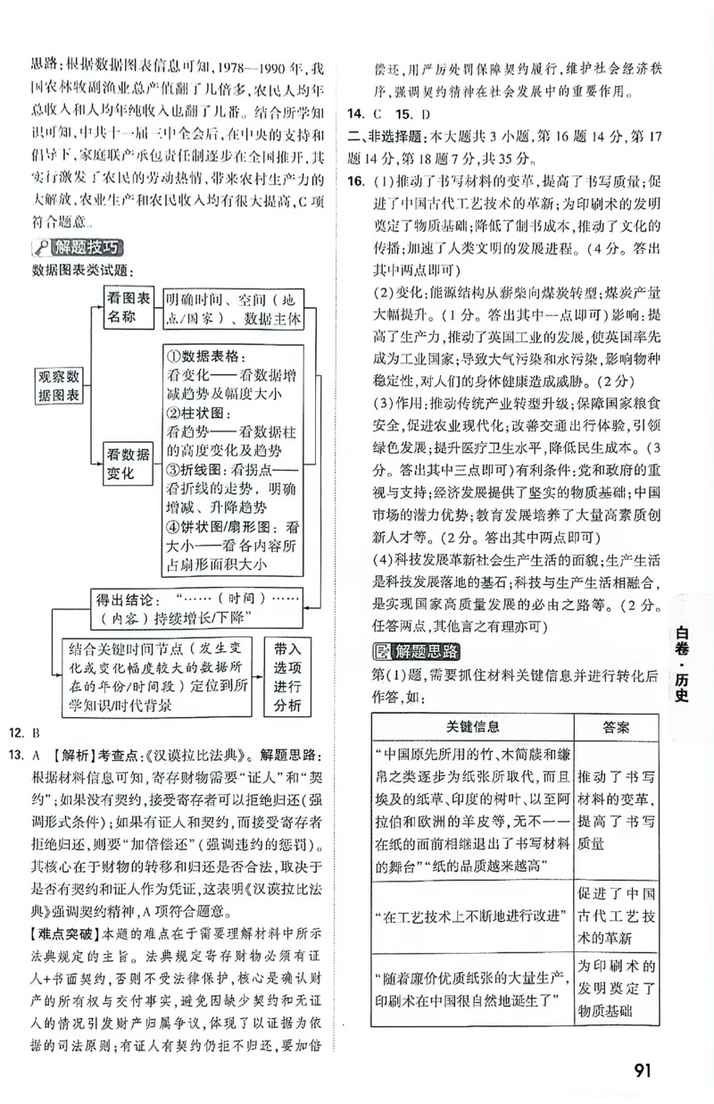 2026《万唯中考&bull;重庆黑白卷》历史白卷答案_2026中考押题卷合集_2026《万唯中考黑白卷》地方版(1)_2026《万唯中考&bull;重庆黑白卷》7科_2026《万唯中考&bull;重庆黑白卷》历史