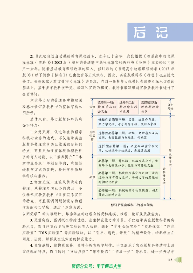普通高中教科书物理选择性必修第二册_高中三年全科资料_高中_高中电子教材_高中物理_鲁科版