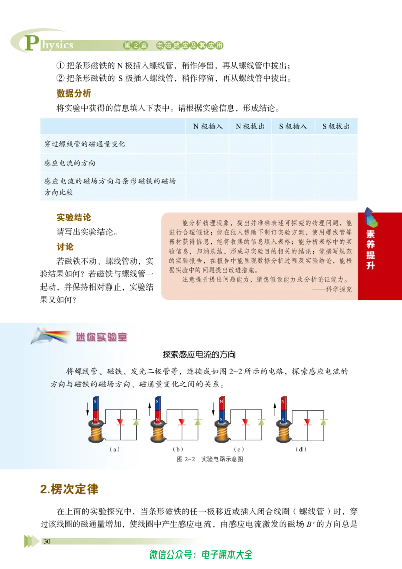 普通高中教科书物理选择性必修第二册_高中三年全科资料_高中_高中电子教材_高中物理_鲁科版
