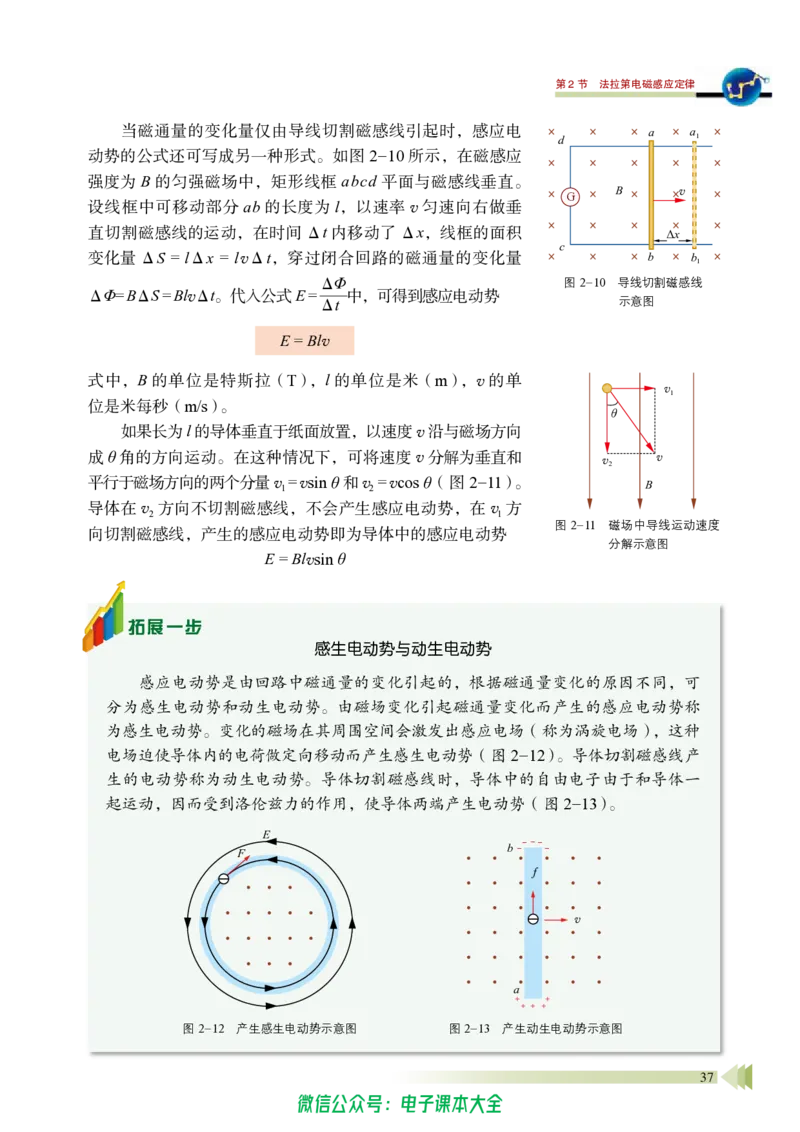 普通高中教科书物理选择性必修第二册_高中三年全科资料_高中_高中电子教材_高中物理_鲁科版
