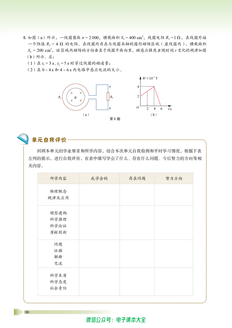 普通高中教科书物理选择性必修第二册_高中三年全科资料_高中_高中电子教材_高中物理_鲁科版