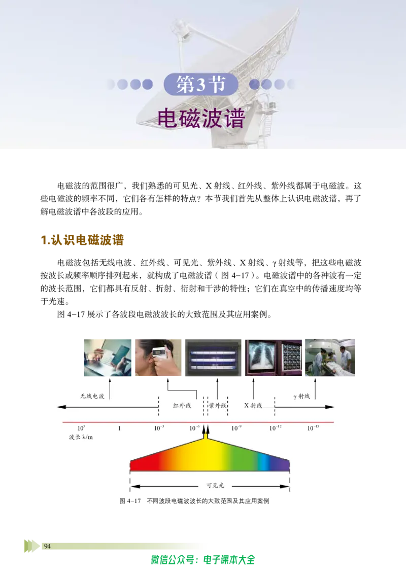 普通高中教科书物理选择性必修第二册_高中三年全科资料_高中_高中电子教材_高中物理_鲁科版