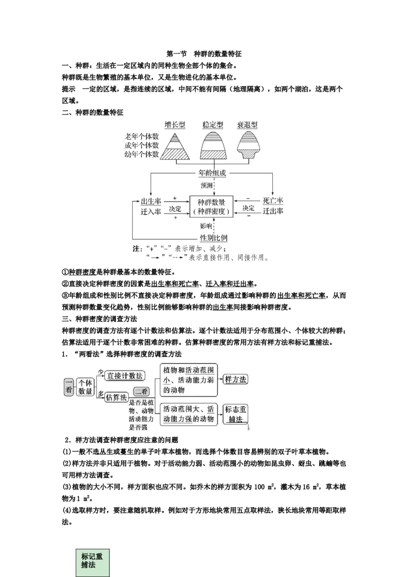第1章种群及其动态期末复习知识点总结新教材人教版高中生物选择性必修二_高中三年全科资料_高中_1高中基础资料包_A-高中必背9科知识点_生物_高中生物全书知识点梳理+总结