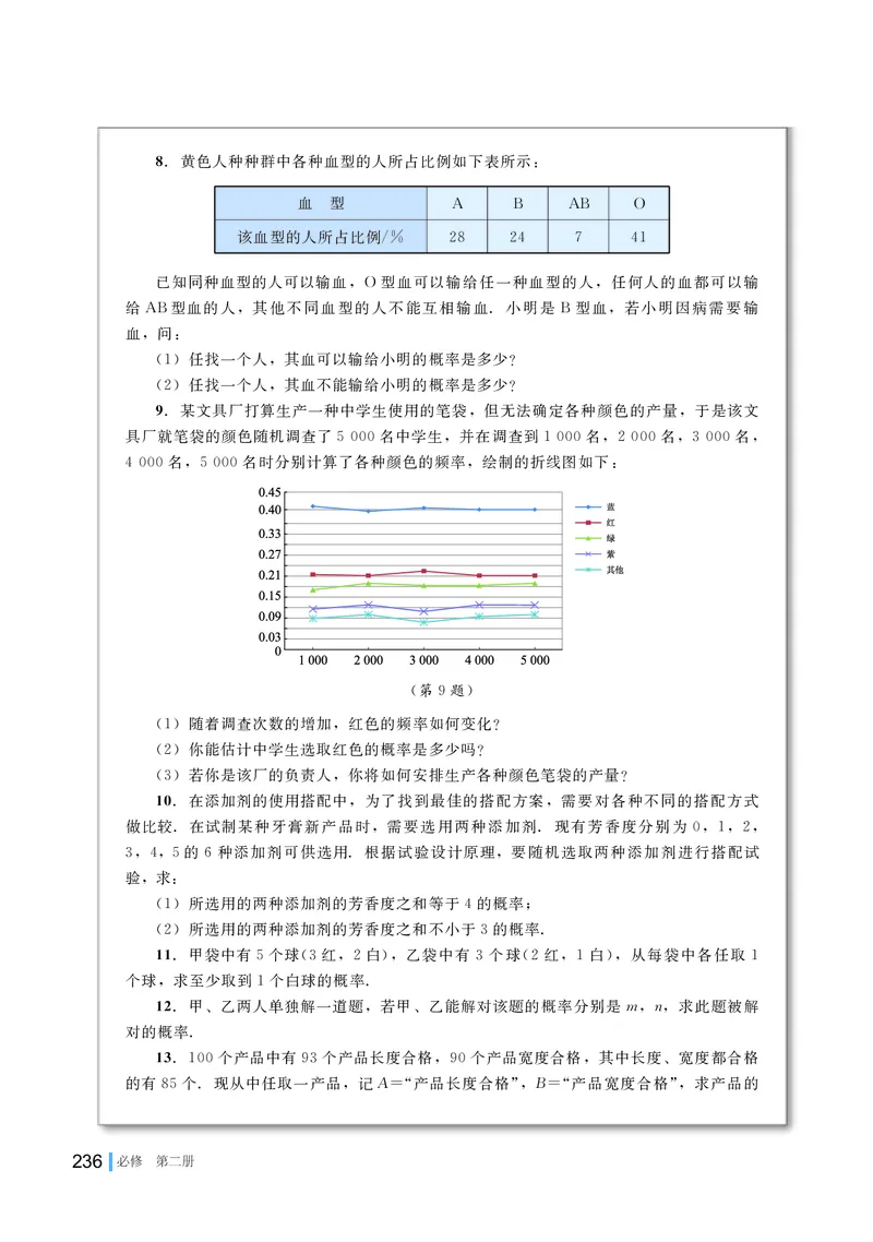 湘教版高中数学必修第二册_高中三年全科资料_高中_高中电子教材_高中数学_湘教版