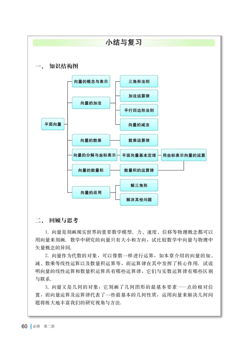 湘教版高中数学必修第二册_高中三年全科资料_高中_高中电子教材_高中数学_湘教版