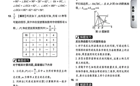 2026《万唯中考&bull;长沙黑白卷》数学黑白卷答案_2026中考押题卷合集_2026《万唯中考黑白卷》地方版(1)_2026《万唯中考&bull;长沙黑白卷》7科_2026《万唯中考&bull;长沙黑白卷》数学